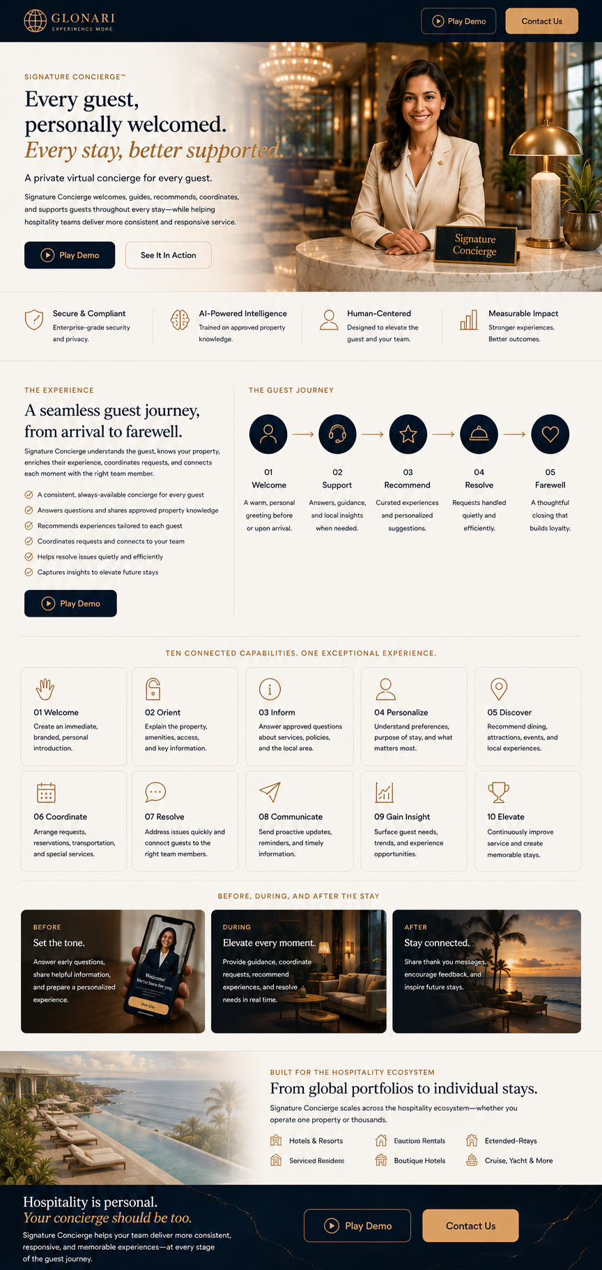 Signature Concierge page: a concierge welcomes guests in a golden-hour hotel lobby, followed by the guest journey, ten capabilities, and stay-long support.